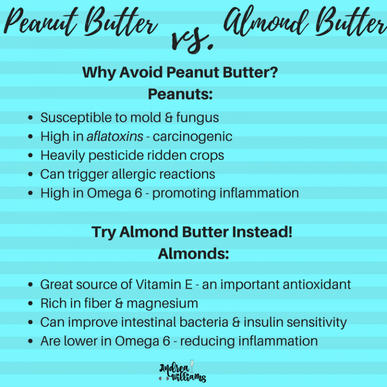 peanut-butter-vs-almond-butter-andrea-williams