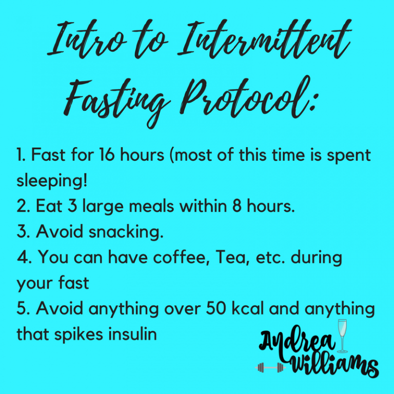 My Intermittent Fasting Protocol – Andrea Williams